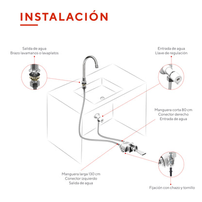 Válvula de Pedal para Grifería de Manos instalación valvula de pedal para lavamanos llave de pedal para lavamanos valvula de pedal para agua valvula de pie para lavamanos valvula pedal lavamanos gricol